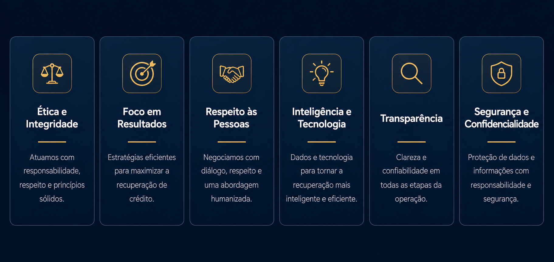 Valores CapitalNex: ética e integridade, foco em resultados, respeito às pessoas, inteligência e tecnologia, transparência, segurança e confidencialidade